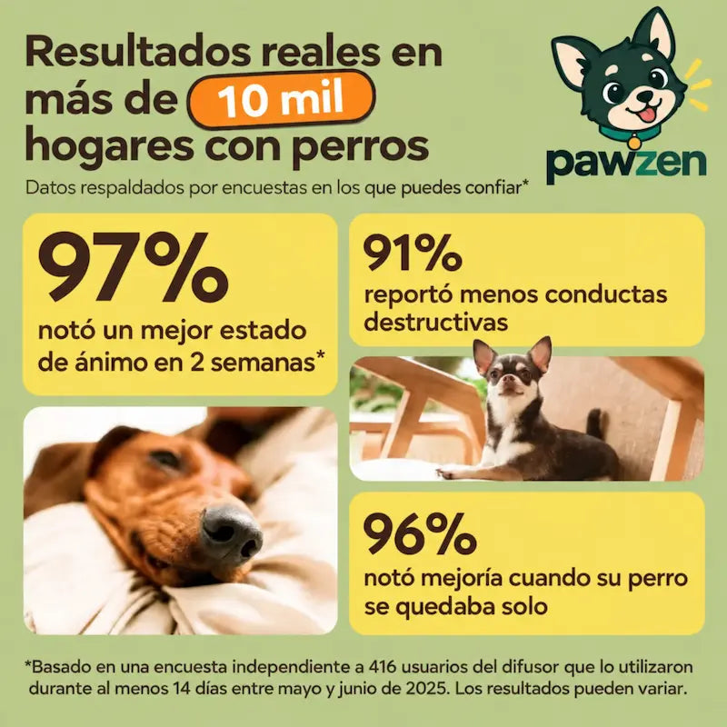 PawZen™